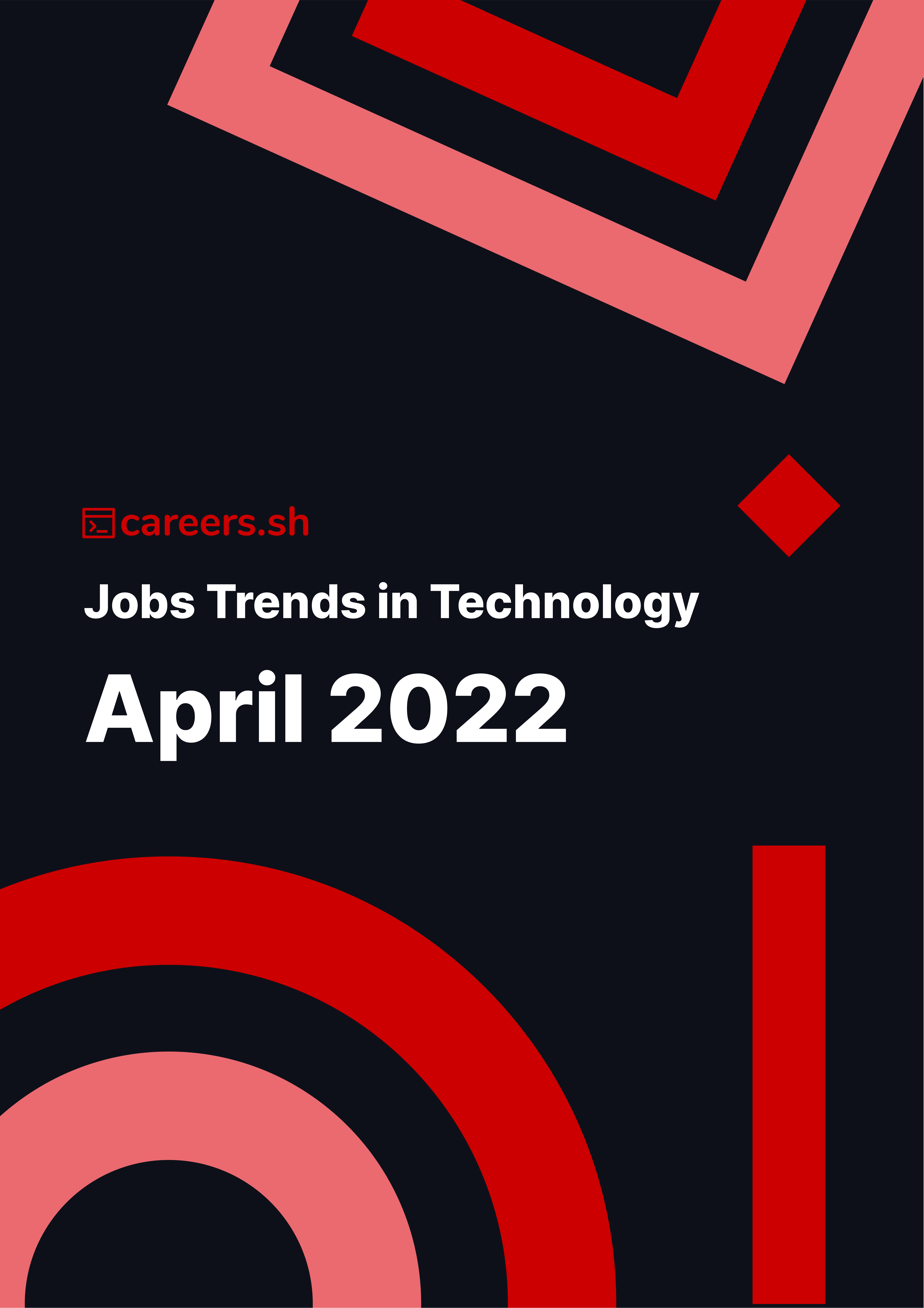 Careers.sh - April 2022